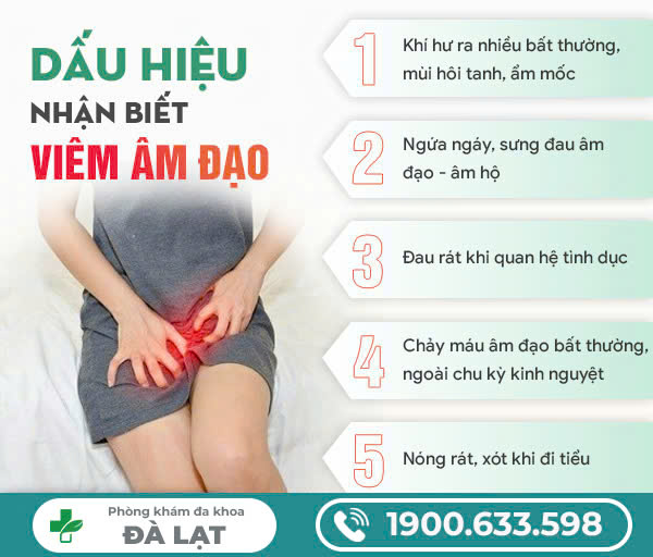 BIỂU HIỆN CỦA VIÊM CỔ TỬ CUNG 